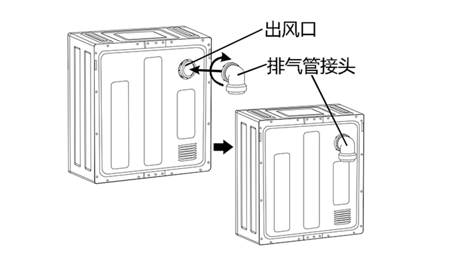 干衣機排氣管的安裝方法有哪些？