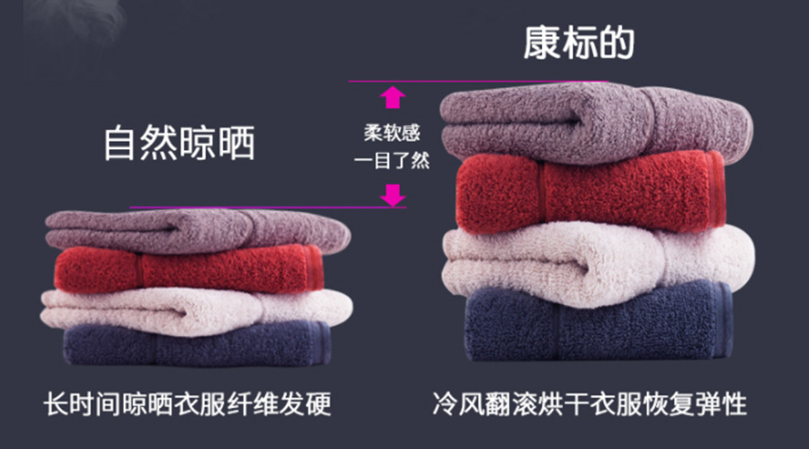 滾筒衣服烘干機(jī)能否實(shí)現(xiàn)無褶皺烘干？