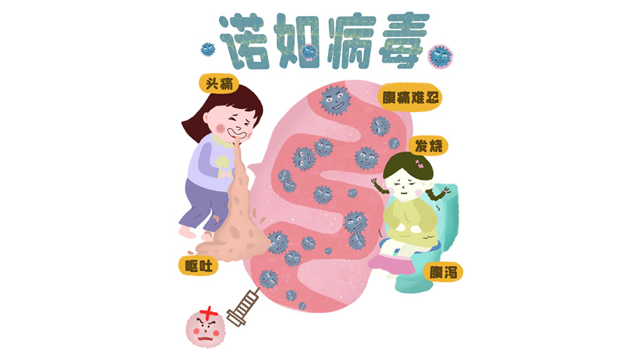 諾如病毒高發(fā)期！烘衣服烘干機紫外線除菌呵護健康